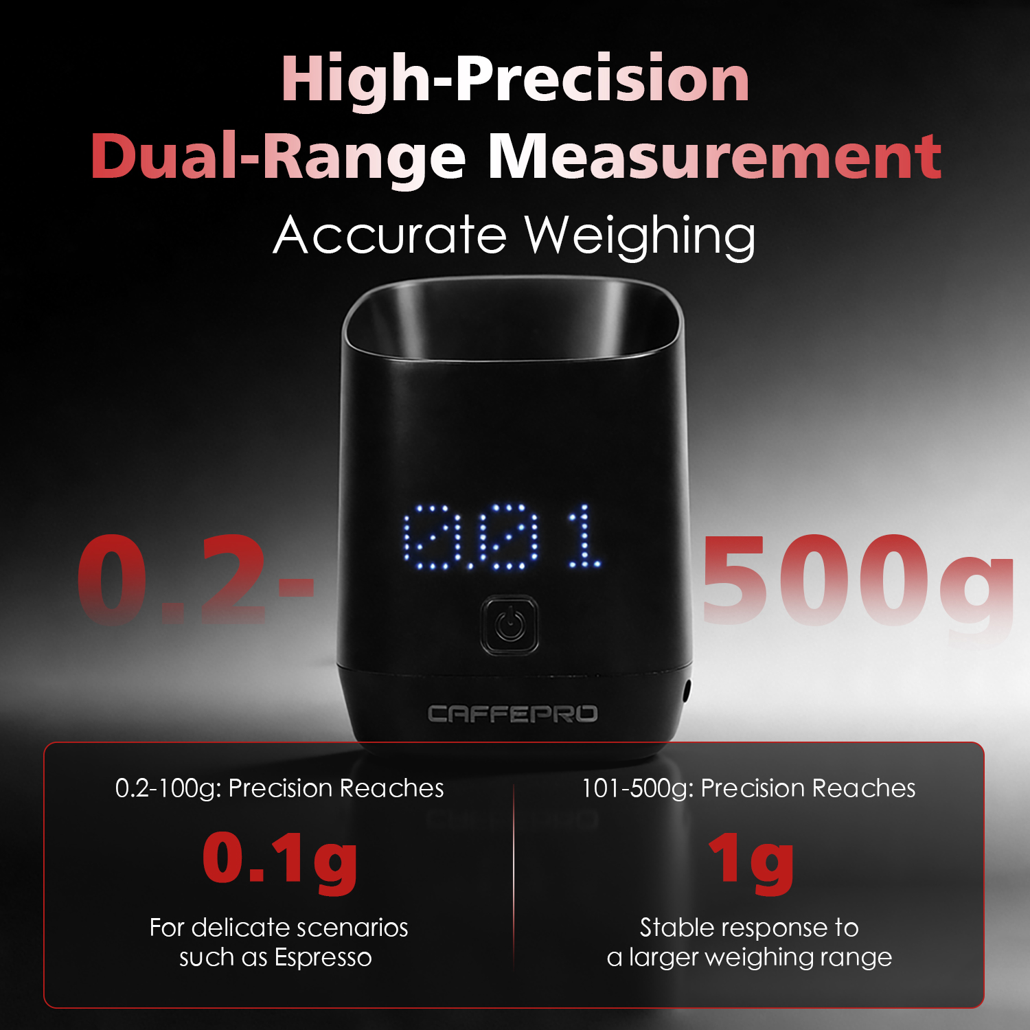 CAFFEPRO Digital Dosing Cup Co - Kitchen Gadgets Best review and price